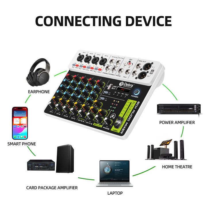 Pro 8-Channel V8 Pod Cast DJ Controller Stereo Audio Webcaster Mixing Console Mixer