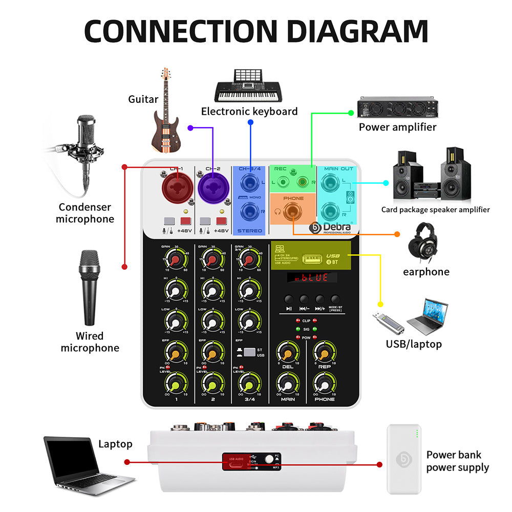 V4 4-channel Multi-function Audio Mixer Audio Interface